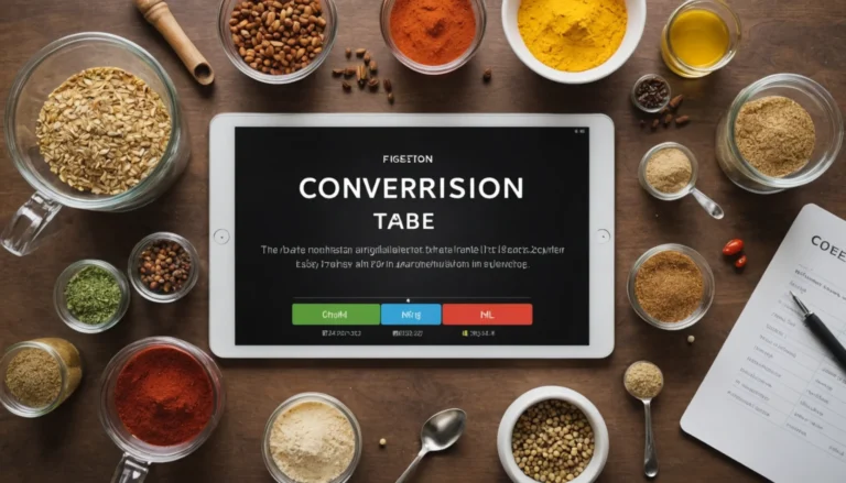tableau de conversion mg en ml